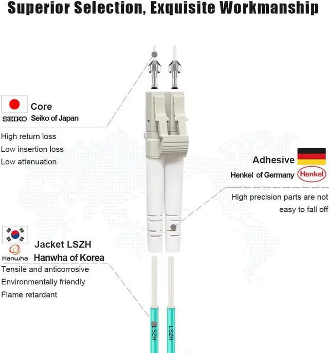 Alt view image 2 of 7 - F 30M OM4 LC to LC Fiber Patch Cable   Length Options: 0.2m-50m, 40GB/100GB Duplex LC-LC 50/125um Multimode Fiber Optic Cable Cord LSZH 30Meter(98ft)