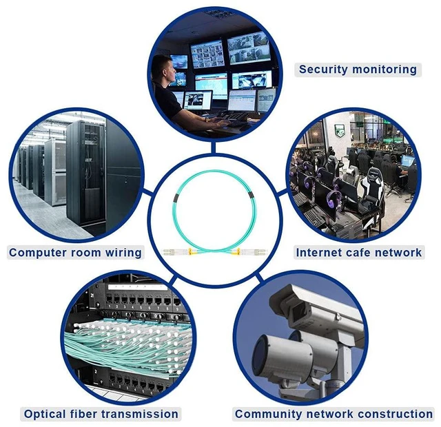 Alt view image 6 of 7 - OM4 Fiber Cable, 0.2M/7inch LC to LC Fiber Patch Cable 40GB/100GB Duplex 50/125um Multimode Fiber Optic Cable Cord LSZH Length Options: 0.2m-50m
