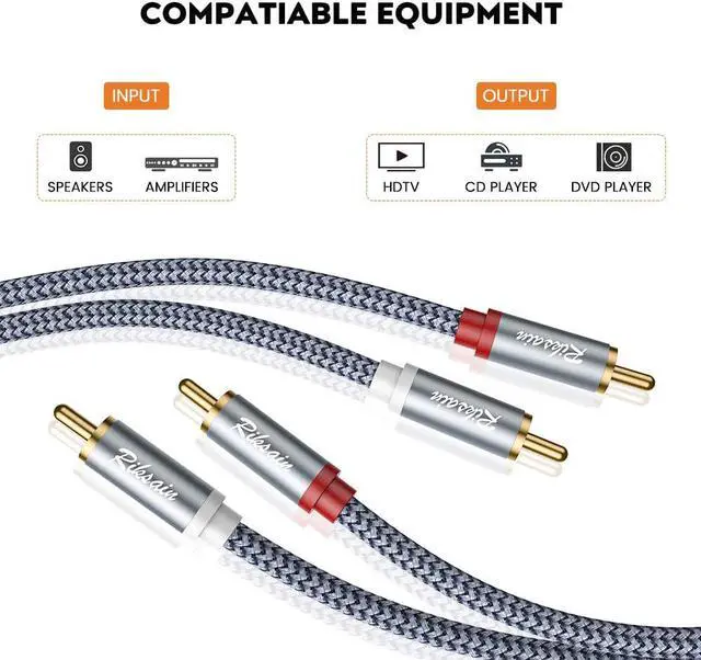 Alt view image 3 of 7 - RCA Cable, 2-Pack (8 Feet) R 2-RCA Male to 2-RCA Male Subwoofer Audio [Shield, Hi-Fi Sound] Nylon Braided Cable for HDTVs, Home Theater, Gaming Consoles, Hi-Fi Speakers, DVD Players & More