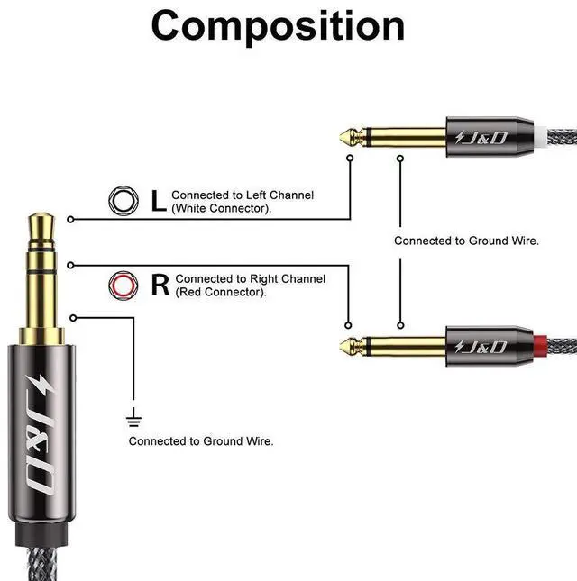Alt view image 2 of 7 - 3.5mm 1/8 inch TRS Male to Dual 6.35mm 1/4 inch TS Male Mono Stereo Y-Cable Splitter for Amplifiers/Audio Mixer/Audio Recorder/MP3/MP4 Nylon Braid Gold Plated Copper Shell 1.5 Feet