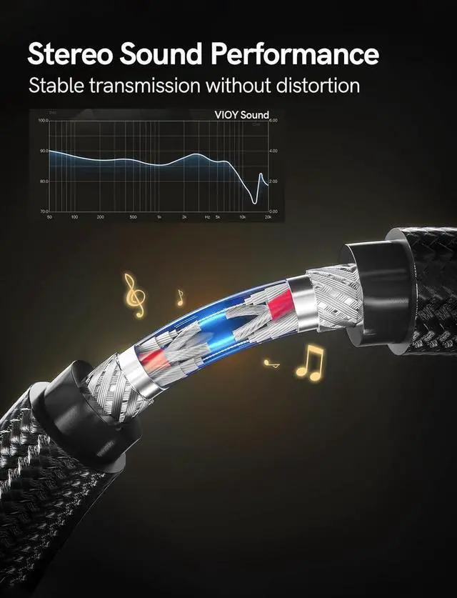 Alt view image 3 of 7 - 3.5mm 1/8 TRS to Dual 6.35mm 1/4 TS Mono Audio Y Splitter Adapter Stereo Aux Cable for iPhone iPod Laptop Amplifier CD Players Home Stereo Systems