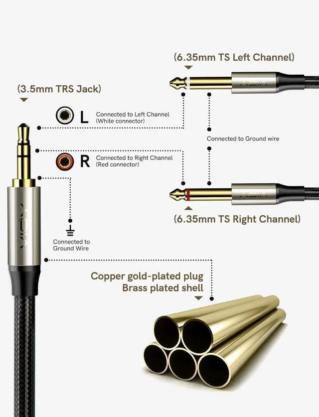 Alt view image 4 of 7 - 3.5mm 1/8 TRS to Dual 6.35mm 1/4 TS Mono Audio Y Splitter Adapter Stereo Aux Cable for iPhone iPod Laptop Amplifier CD Players Home Stereo Systems