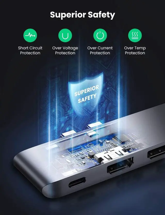 Alt view image 6 of 7 - UGREEN USB C to Dual HDMI Adapter ?7 in 1 USB C Thunderbolt 3 Adapter to Dual HDMI 2 USB 3.0 100W PD Port USB C to SD TF Card?for MacBook Air 2020 2019 2018 MacBook Pro 2020 2019 2018 2017