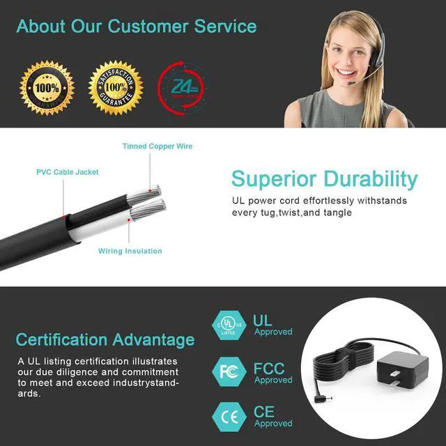 Alt view image 5 of 7 - UL Listed Superer AC Charger Fit for Asus Zenbook Q406DA Q406D Q406 Q406DA-BR5T6 14" Inch Notebook Laptop 7.5Ft Power Supply Adapter Cord