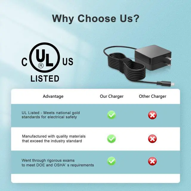 Alt view image 5 of 6 - Charger Fit for Samsung Laptop Charger - (Compatible with Type-C)(UL Safety Certified Products)