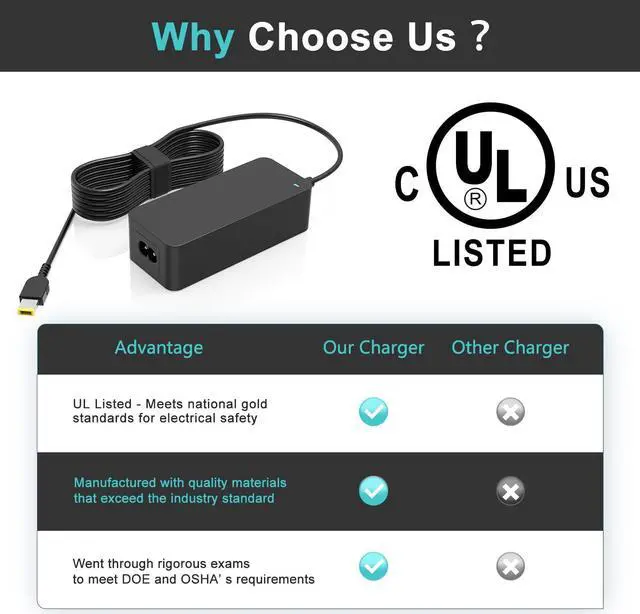 Alt view image 6 of 7 - 65W AC Charger Fit for Lenovo Thinkpad X1 Carbon 1st 2nd 3rd 4th, X1 Yoga 1st Gen Laptop Power Supply Adapter Cord