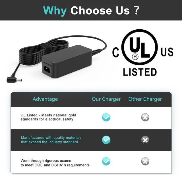 Alt view image 6 of 7 - AC Charger Adapter Fit for Asus L410MA L410M L410 L410MA-DB02 L410NA L410N L210MA L210M L210 E510MA E510M E510 Ultra Thin FHD UL Listed 33W 14" Laptop Power Supply Cord