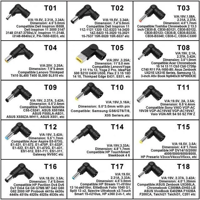 Alt view image 2 of 7 - POWSEED 90W Universal Laptop Charger 18.5v 19v 19.5v 20v Laptop Power Cord Adapter Charger for Acer Asus Toshiba Dell Lenovo HP Samsug Sony Gateway Fujitsu notebooks with Power Cord Cable
