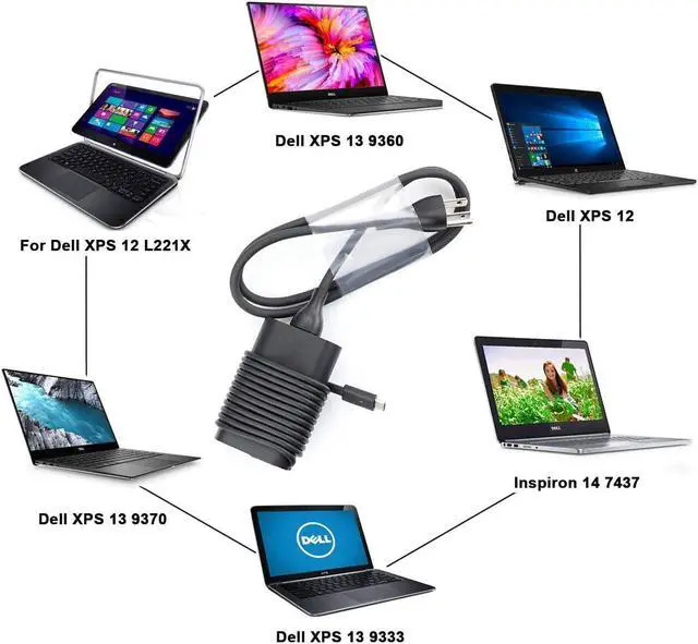 Alt view image 4 of 4 - 65W Type C AC Charger Adapter Cord for Dell Latitude 7300 7370 7379 7389(2-in-1) 7390(2-in-1) Dell Latitude 5175 5179 7275 5490 7490 LA65NM170 DA65NM170 65W USB C Laptop Power Supply Adapter Cord