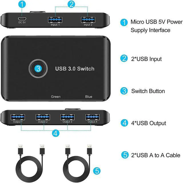Alt view image 6 of 7 - USB 3.0 Switch, ABLEWE USB Switcher 2 Computers Sharing 4 USB Devices KVM Switcher Box for PC, Printer, Scanner, Mouse, Keyboard with 2 Pack USB Cable(Compatible with Mac/Windows/Linux)