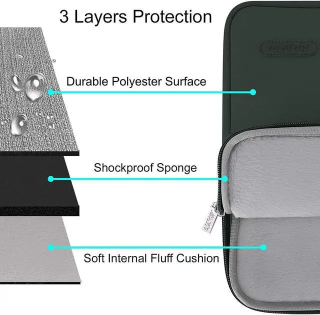 Alt view image 3 of 6 - Laptop Sleeve Bag Compatible with MacBook Air/Pro 13-13.3 inch Notebook Compatible with MacBook Pro 14 inch M3 M2 M1 Chip Pro Max 2024-2021 Polyester Vertical Case with Pocket Midnight Green