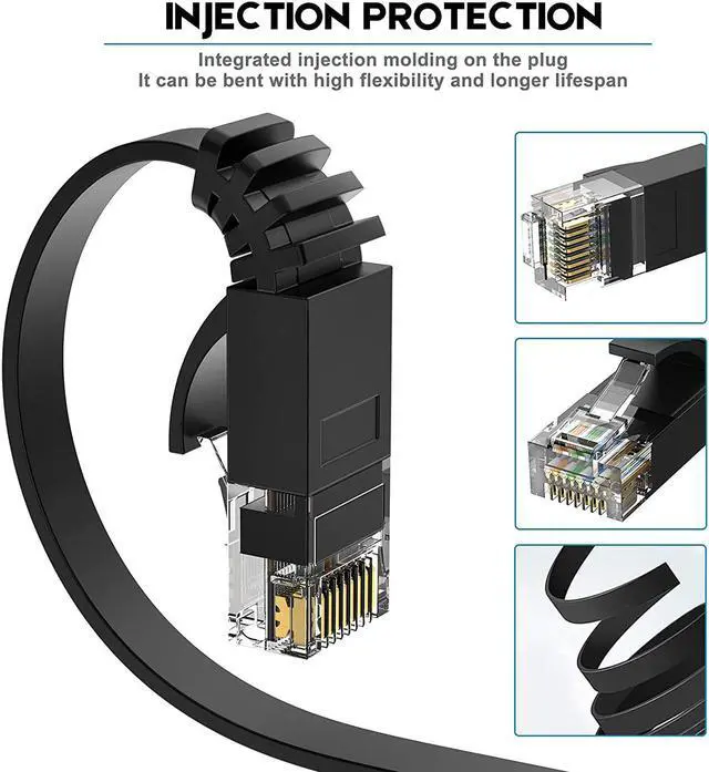 Alt view image 4 of 7 - Cat 6 Ethernet Cable 50 ft, Flat Internet Cable with Rj45 Connectors, High Speed LAN Wire with Clips