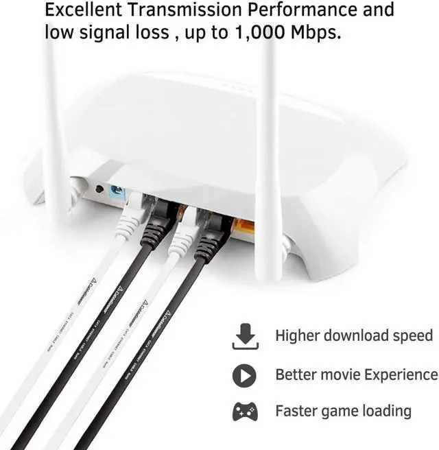 Alt view image 4 of 7 - Cat 6 Ethernet Cable 100 ft, Indoor&Outdoor, High Speed 10Gbps Flat Internet Network Cable, Cat6 Ethernet Patch Cable Long, Black Computer LAN Cable with Clips & Straps for Router, Modem, PS4/5