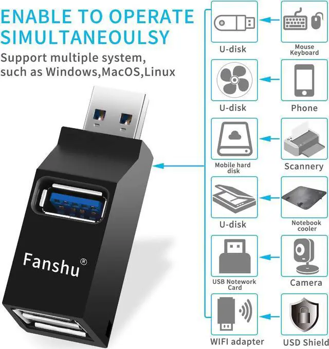 Alt view image 2 of 7 - USB 3.0 Hub, Fanshu 3 Port Mini Portable Fast High Speed Bus Powered Data USB Hub Transfer, Splitter Box Adapter Expansion for PC Notebook Laptop Computer Mac Linux Windows