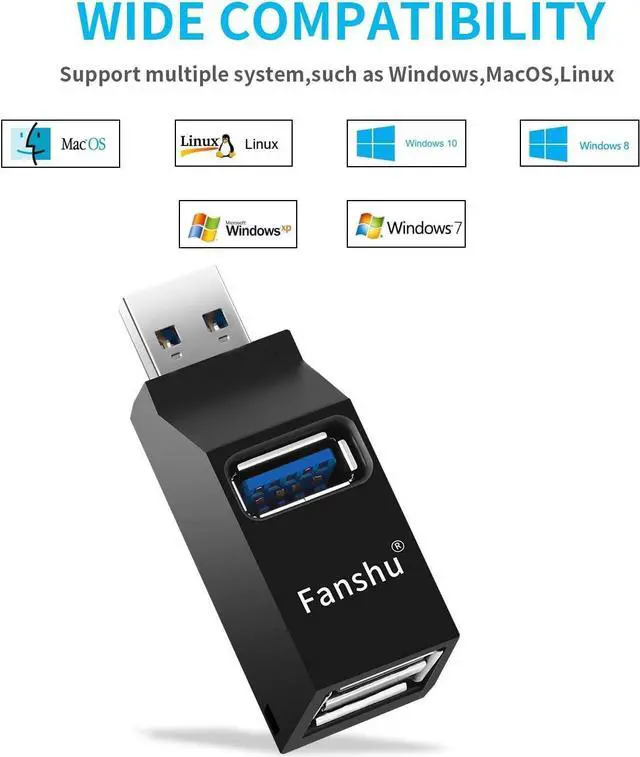Alt view image 3 of 7 - USB 3.0 Hub, Fanshu 3 Port Mini Portable Fast High Speed Bus Powered Data USB Hub Transfer, Splitter Box Adapter Expansion for PC Notebook Laptop Computer Mac Linux Windows