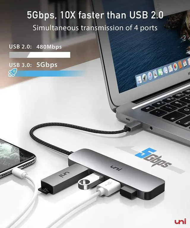 Alt view image 3 of 7 - uni USB C to USB Hub 4 Ports, Aluminum USB Type C to USB Adapter with 4 USB 3.0 Ports, Thunderbolt 3 to Multiport USB 3.0 Hub Adapter for MacBook Pro/Air 2020/2019, iPad Pro, Dell, Chromebook and more