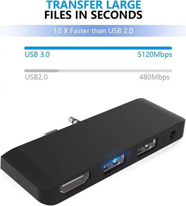 Alt view image 4 of 7 - Surface Go Docking Station, 4 in 1 Surface Go 3 USB C Adapter with HDMI Support 4K, USB 3.0/2.0 Port Hub, 3.5mm Audio/Headphone Jack, Portable Adapter for Surface Go/Go 2 /Go 3 Accessories