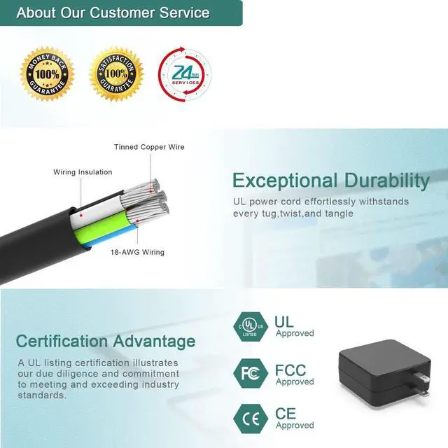 Alt view image 5 of 6 - USB Type C AC Charger Fit for Asus Chromebook C223 C223N C223NA C423NA C423N C423 14 C425TA C425T C425 C424MA C424M C424 Laptop Power Supply Adapter Cord