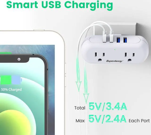 Alt view image 5 of 7 - Multi-Plug Outlet Extender, SUPERDANNY 3 Prong to 2 Prong Wall Charger with 2 Wide-Spaced Outlets & 4 USB Ports, Mini Surge Protector Multiple Plug Splitter for Travel, Home, Office, Type A, White