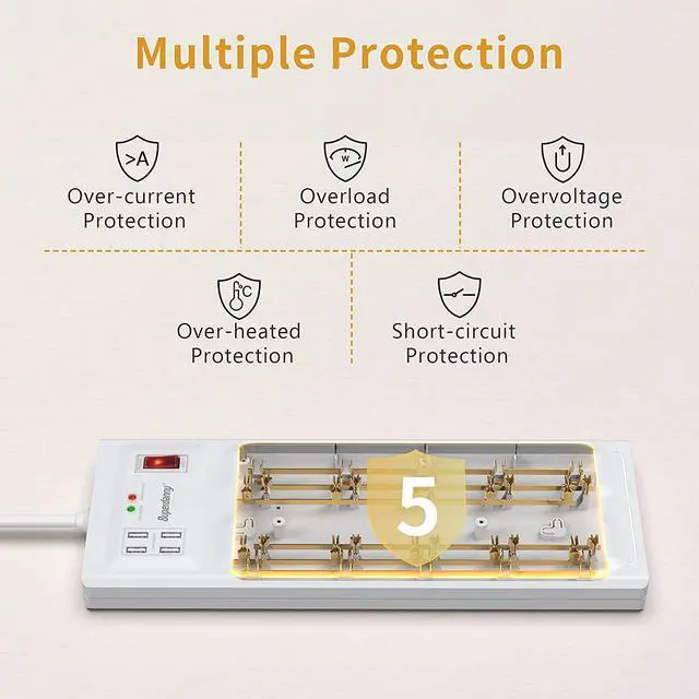 Alt view image 4 of 7 - SUPERDANNY Surge Protector Power Strip, Extension Cord with Multiple Outlets, 2800J, 15A, Wide Spaced, 10 Outlet & 4 USB Ports, Flat Plug, 5Ft Extension Cord, Multi-Protection for iPhone 15 White