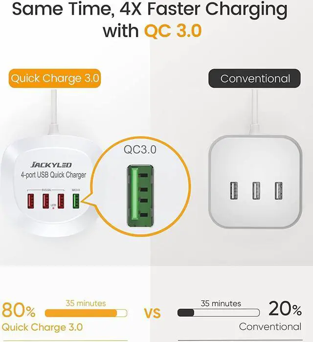 Alt view image 3 of 7 - USB Charging Station with Quick Charge 3.0 4 USB Charging Hub, Desktop USB Charger Station for Multiple Devices, Compatible with iPhone iPad Galaxy Smart Phone for Home Travel, White for iPhone 15