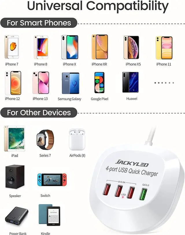 Alt view image 4 of 7 - USB Charging Station with Quick Charge 3.0 4 USB Charging Hub, Desktop USB Charger Station for Multiple Devices, Compatible with iPhone iPad Galaxy Smart Phone for Home Travel, White for iPhone 15