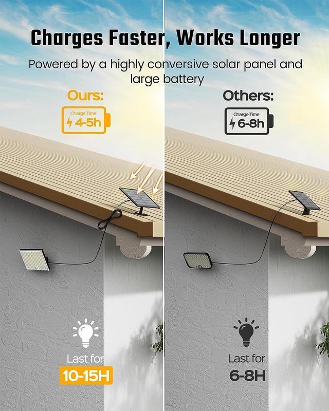 Alt view image 2 of 7 - 2 Pack Outdoor Solar LED Lights, Solar Powered  Flood Lights witgh Motion Sensor Lights with Remote Control Security Lights for Outside Garage 16ft Cable