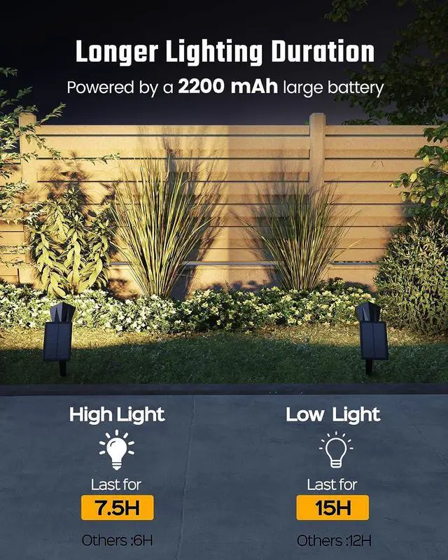 Alt view image 6 of 7 - SUPERDANNY Solar Spot Lights Outdoor, 180° Adjustable Solar Lights for Outside Garden, 4 Modes 3000K/6000K, IP65 Waterproof, LED Solar Powered Landscape Lighting for Yard, Pathway, 2 Pack