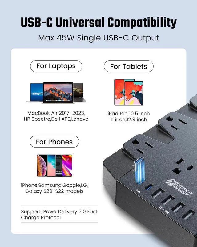 Alt view image 6 of 7 - SUPERDANNY Power Strip Surge Protector 45W PD USB-C Fast Charging 22 AC Outlet 6.5ft Extension Cord