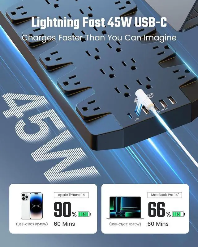 Alt view image 4 of 7 - SUPERDANNY Power Strip Surge Protector 45W PD USB-C Fast Charging 22 AC Outlet 6.5ft Extension Cord