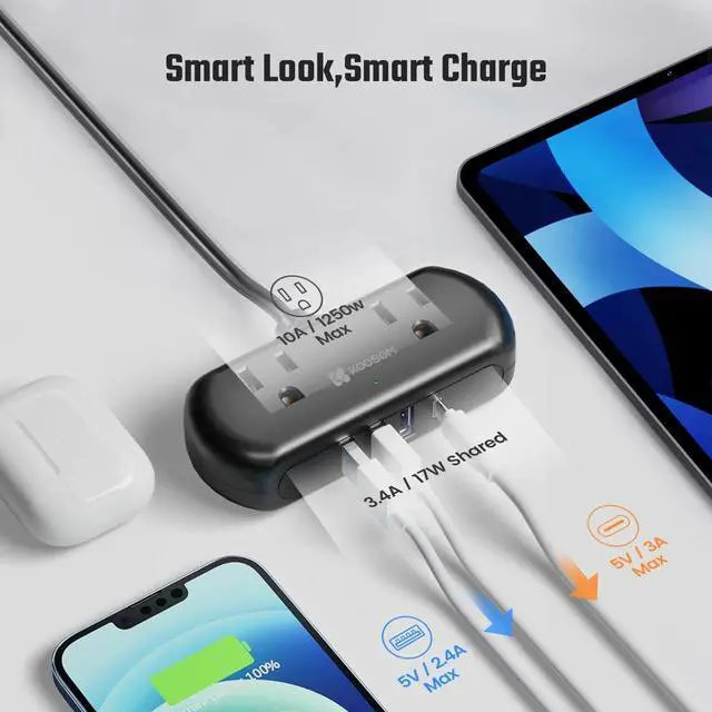 Alt view image 11 of 13 - SUPERDANNY Mini Power Strip Surge Protector with USB Ports 2 Wide-Spaced Outlets 5 Ft Extension Cord Flat Plug