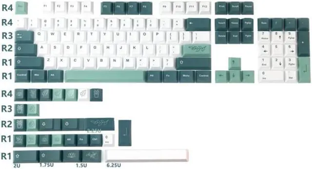 Main image of GMK Botanical 130 Keys/set PBT Dye Subbed Keycap for Mechanical Keyboard Botanical Key Caps Cherry Profile