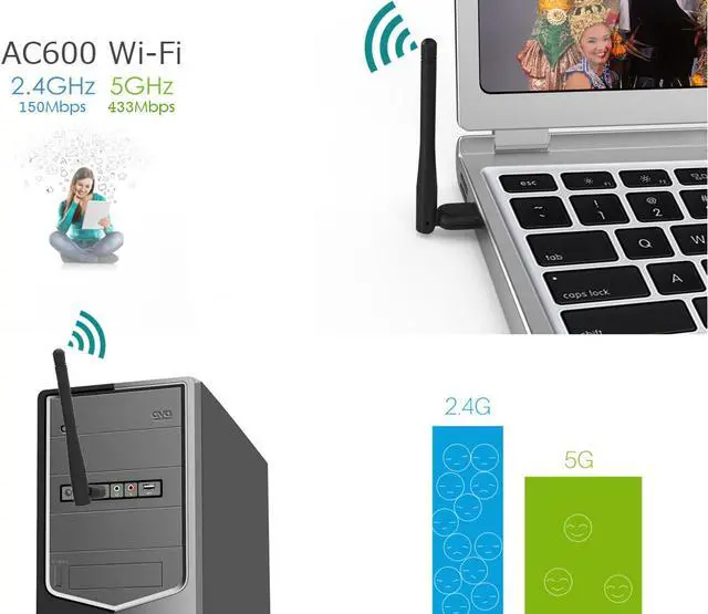 Alt view image 4 of 6 - AC600 Dual Band USB WiFi Adapter, USB Network Adapter WiFi Dongle, WiFi Adapter for Laptop Desktop PC, Support Windows 10/8/7 /XP/Vista/Mac OS 10.7-10.14