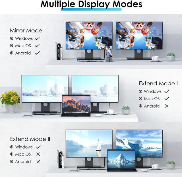 Alt view image 4 of 8 - USB C to Dual HDMI Adapter, Type C to HMDI Adapter, Type-C to HDMI Converter, Supports 4K@60Hz and Dual 4K@30Hz, Aluminum Housing for MacBook/MacBook Pro 2020/2019/2018, MacBook Air, Chromebook Pixel
