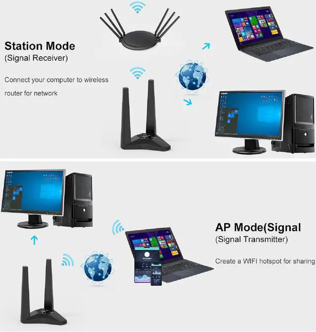 Alt view image 3 of 7 - Wavlink AC1300 Wireless Dual Band USB3.0 Adapter for PC, 1300Mbps WiFi Adapter with 2.4G/400Mbps and 5G/866Mbps, High Gain Dual 3dBi Antennas, MU-MIMO. Magnetic Design Network Card for Desktop, Laptop
