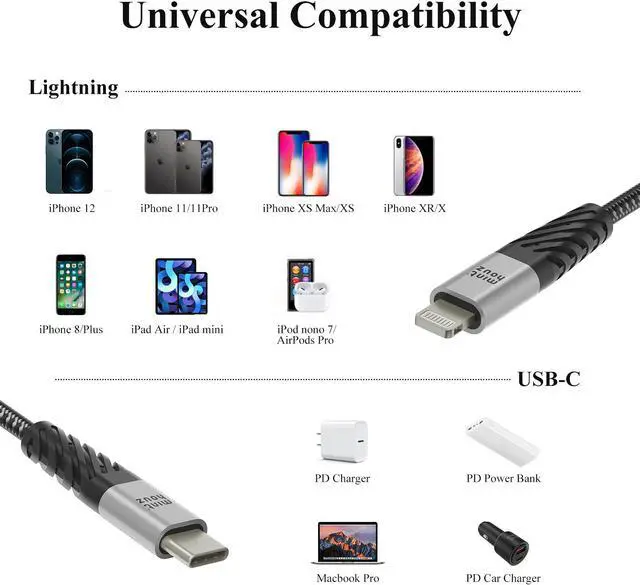 Alt view image 6 of 6 - USB C to Lighning Cable, Minthouz [1-Pack 3ft] Lightning to USB-C 3A/60W Fast Charging Cable, Fast Data Sync Transfer Cord, MFi Certified, Compatible with iPhone 12/ 12 Mini/ 12 Pro/ 12 Pro Max, Gray