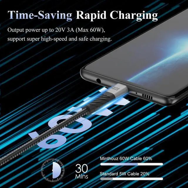 Alt view image 2 of 7 - USB-C to USB-C 3A/60W Fast Charging Cable, MINTHOUZ [1-Pack 3ft] Type C Charger Cord, Compatible with Google Pixel 2/2 XL, MacBook Pro, MacBook Air, iPad Pro, Nintendo Switch, Samsung S21/ S21+/ S21