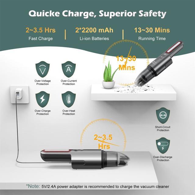 Alt view image 6 of 7 - Minthouz Portable Cordless Handheld Vacuum Cleaner, Strong Suction Car Vacuum Cordless Rechargeable Dust Buster, Mini Hand Held Vacuum Cleaner with LED, Hand Vacuum for Car, Home & Pet Hair - USB C