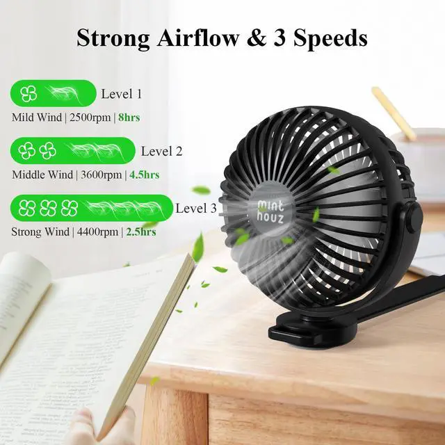 Alt view image 3 of 7 - Minthouz Stroller Fan with Flexible Velcro Strap, 2000mAh USB Rechargeable Battery Fan with 3 Speeds, Portable Personal Fan for Baby/Stroller/Travel/Car Seat/Camping/Bike-Black