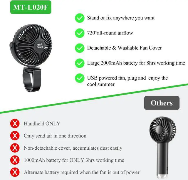 Alt view image 7 of 7 - Minthouz Stroller Fan with Flexible Velcro Strap, 2000mAh USB Rechargeable Battery Fan with 3 Speeds, Portable Personal Fan for Baby/Stroller/Travel/Car Seat/Camping/Bike-Black