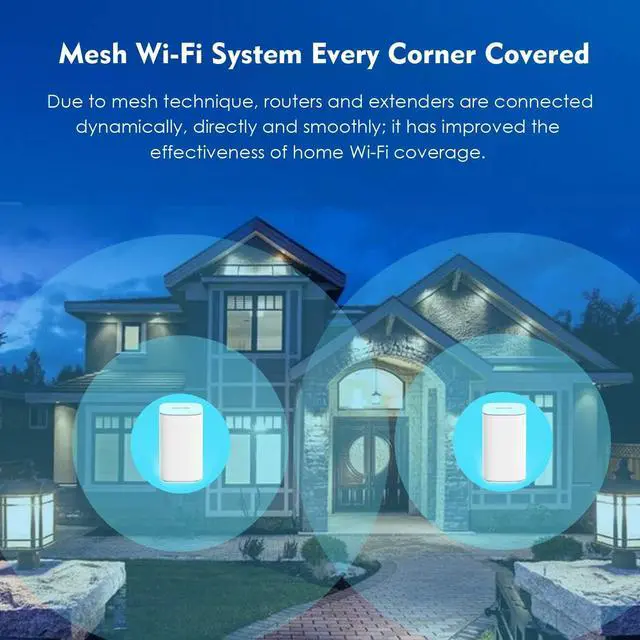 WAVLINK AC3000Mbps Tri-Band Mesh WiFi Router,Whole Home Wi-Fi Smart ...