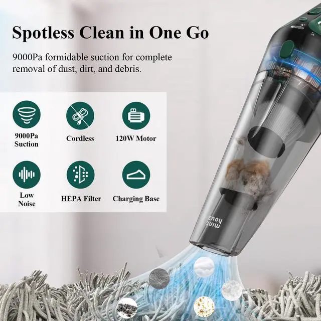 Alt view image 2 of 7 - Minthouz Cordless Handheld Vacuum Cleaner - 9000Pa Strong Suction with 120W Motor, Portable Hand Vacuum with 20-30 Mins Runtime, 2-in-1 Charging Dock, LED Light for Car, Home & Office Cleaning