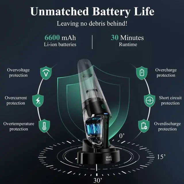Alt view image 3 of 7 - Minthouz Cordless Handheld Vacuum Cleaner - 9000Pa Strong Suction with 120W Motor, Portable Hand Vacuum with 20-30 Mins Runtime, 2-in-1 Charging Dock, LED Light for Car, Home & Office Cleaning