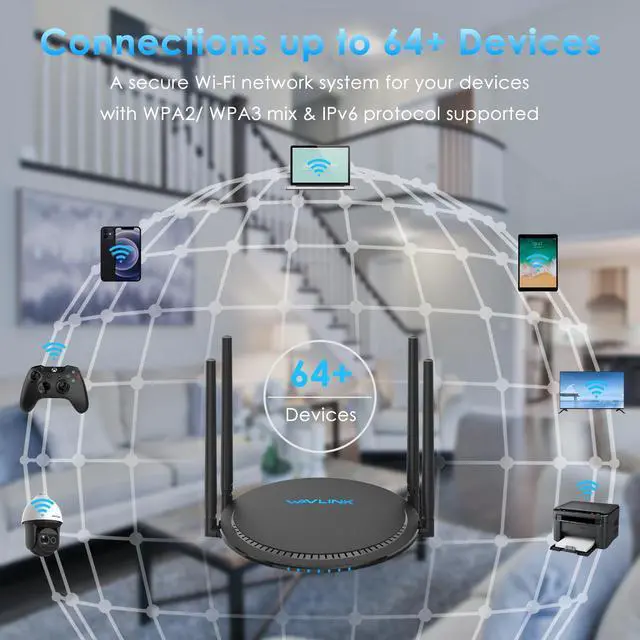 Alt view image 7 of 7 - WAVLINK AX1800 WiFi 6 Router- Dual Band 2.4GHz 574Mbps + 5GHz 1201Mbps Gigabit Wireless Internet Router, Supports 802.11ax/ac/a/n/g/b standards, 880MHZ Dual Core CPU, Up to 1500 Square Feet Coverage &