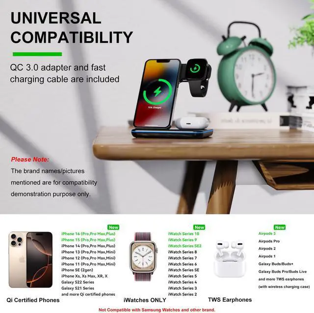 Alt view image 2 of 7 - Minthouz 3 in 1 Wireless Charger, 18W Fast Wireless Charging Station for Multiple Devices Apple Watch, AirPods, Wireless Charger Stand Compatible with iPhone 16/15/14/13/12/11 Series, Samsung