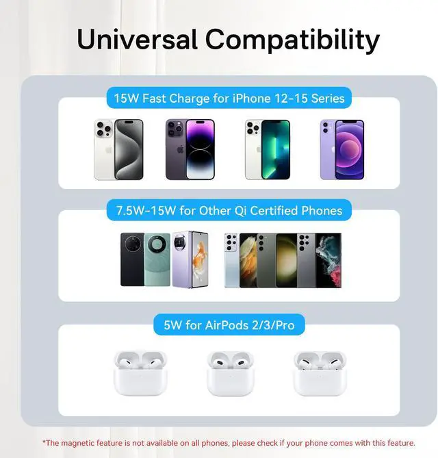 Alt view image 5 of 7 - Minthouz Qi2 Certified 15W Wireless Charger, Magnetic Charging Pad for iPhone 16/15/14/13/12 Series, Airpods 2/3/Pro and More Qi-Enabled Devices