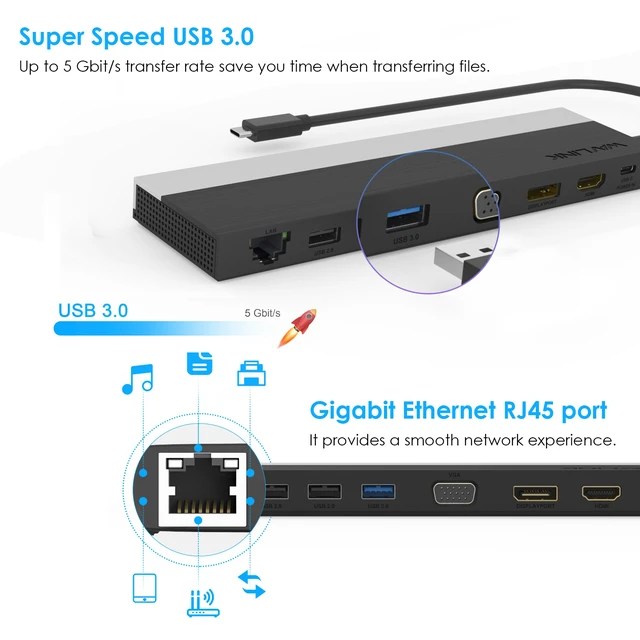 Alt view image 5 of 7 - Wavlink USB C 12-in-1 Hub/ Docking Station, Triple Display Type-C Adapter with HDMI, Display Port and VGA, 100W PD3.0 Charging (85W for PC), Ethernet, MicroSD and SD Card Reader, 3.5mm Audio Jack and