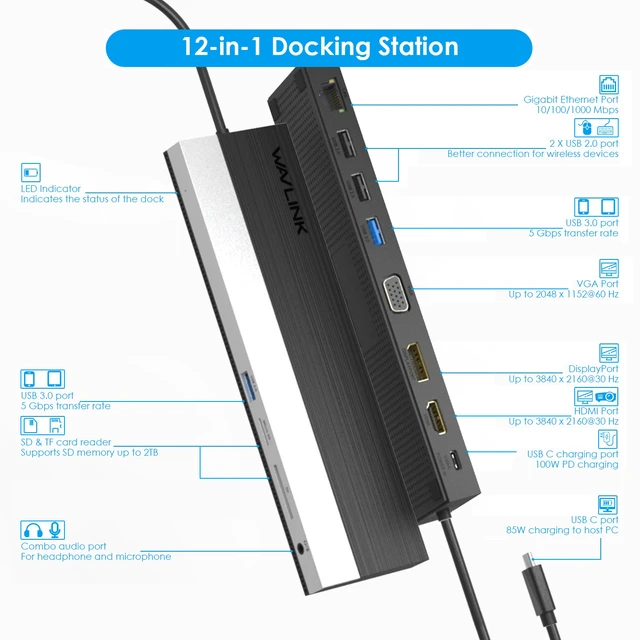 Alt view image 2 of 7 - Wavlink USB C 12-in-1 Hub/ Docking Station, Triple Display Type-C Adapter with HDMI, Display Port and VGA, 100W PD3.0 Charging (85W for PC), Ethernet, MicroSD and SD Card Reader, 3.5mm Audio Jack and