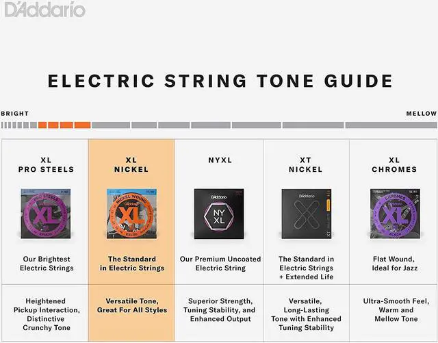 Alt view image 6 of 14 - D'addario EXL120 Super Light Guitar Strings 10 sets Pro Pack