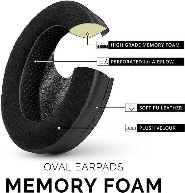 Alt view image 4 of 5 - Brainwavz Hybrid Memory Foam Earpad - Black PU/Velour - Suitable for Large Over The Ear Headphones